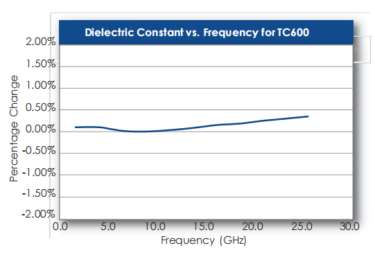 1688115780114294.png Rogers.png