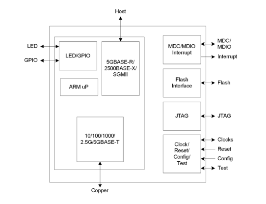 1688461112176251.png 88E2040LA1.png