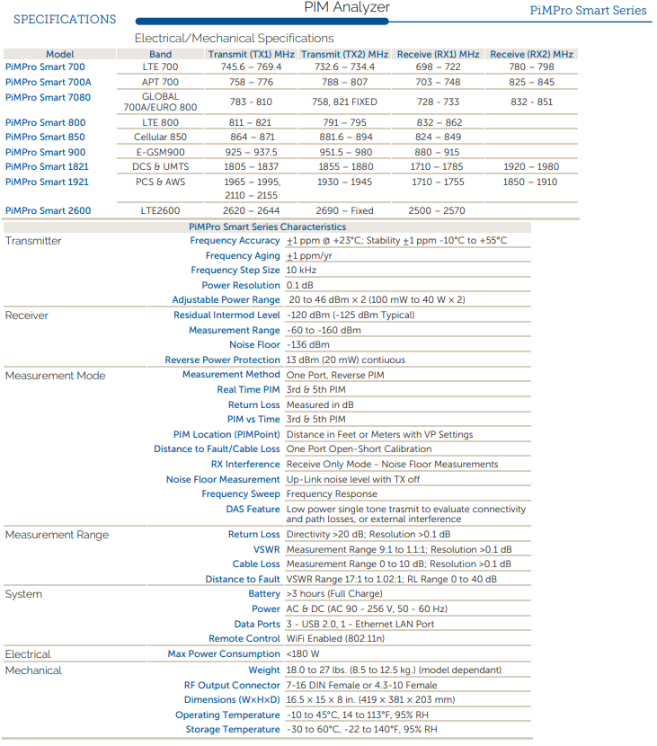 1698995936704256.png image.png