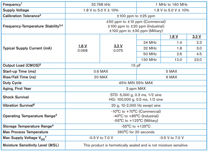 1703831449752490.png image.png