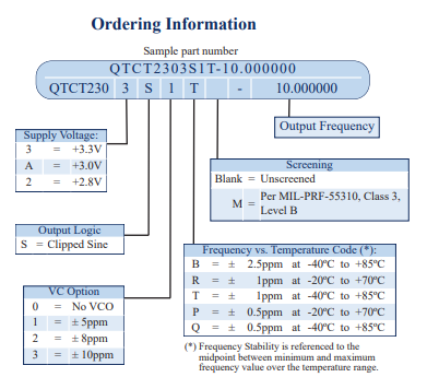 QTCT230訂購(gòu)信息 QTCT230訂購(gòu)信息