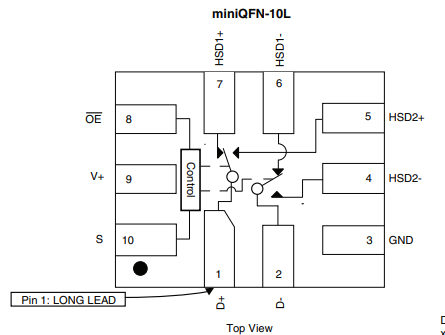 DG2722DN-T1-E4模擬開關(guān)Vishay DG2722DN-T1-E4模擬開關(guān)Vishay