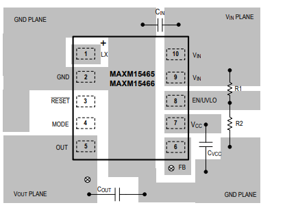 MAXM15465/15466/15467 μModule降壓DC-DC電源模塊 MAXM15465/15466/15467 μModule降壓DC-DC電源模塊