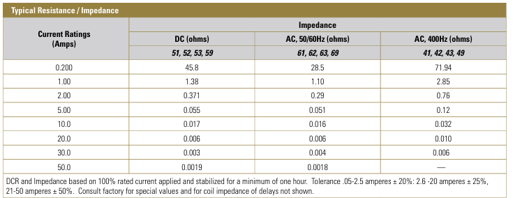 1728354048699332.png image.png