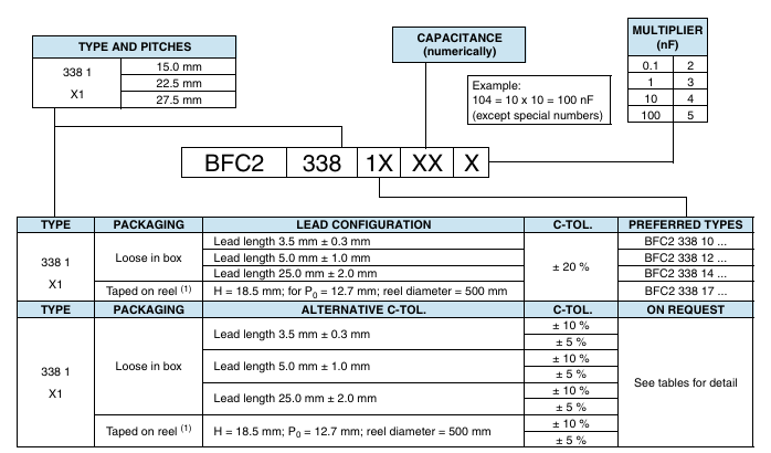 vishay薄膜電容器訂購指南 vishay薄膜電容器訂購指南