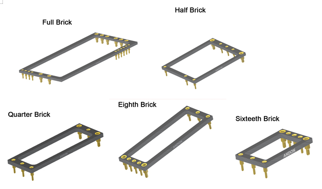 ANDON DC/DC轉(zhuǎn)換器插座產(chǎn)品規(guī)格與型號(hào) ANDON DC/DC轉(zhuǎn)換器插座產(chǎn)品規(guī)格與型號(hào)