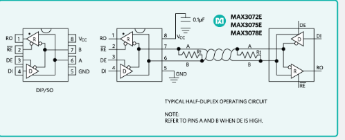Maxim現(xiàn)貨MAX3078E RS-485/RS-422收發(fā)器 Maxim現(xiàn)貨MAX3078E RS-485/RS-422收發(fā)器
