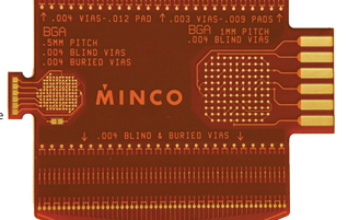 Minco柔性電路技術(shù) Minco柔性電路技術(shù)