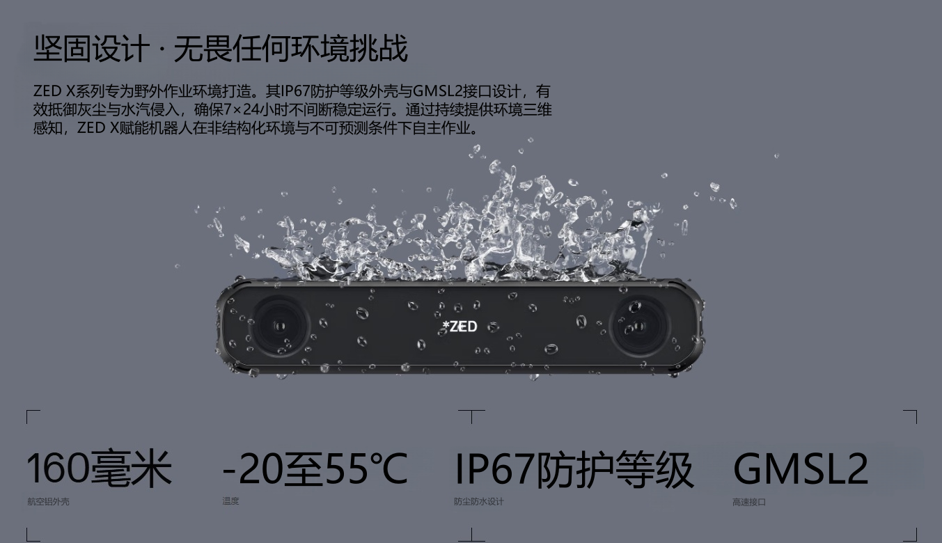 ZED X與ZED X Mini工業(yè)級(jí)應(yīng)對(duì)復(fù)雜環(huán)境