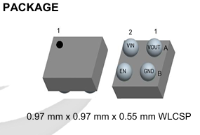 杰夫微GLF72510 2A NMOS負(fù)載開(kāi)關(guān)